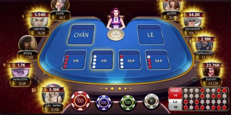 Tìm hiểu nguồn gốc của game xóc đĩa